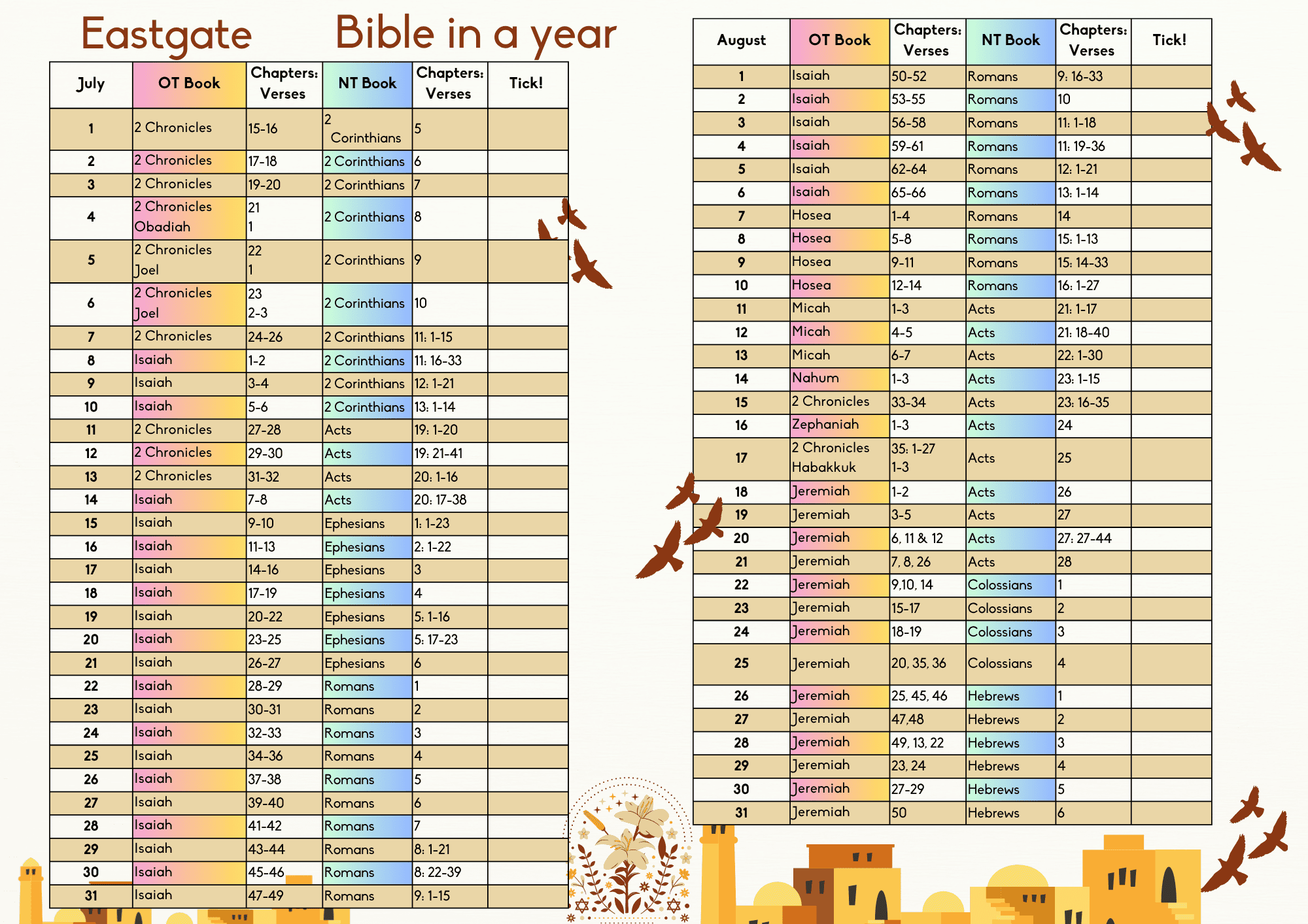 Bible in a Year reading Plan Jan Feb